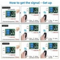 thumbnail image 4 of DieseRC Wireless Remote Switch 433 MHz, 2 Channel AC 220V with Relay Receiver and 2 Remote Controls for Garage Door, Roller Shutter, Lights, Pumps, 4 of 5
