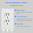 thumbnail image 2 of Lámpara Cubierta de enchufe LED Luz nocturna Sensor de movimiento Luz de seguridad de salida de pared (B) Likrtyny Para estrenar, 2 of 9