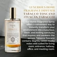 thumbnail image 4 of Logevy Firenze 1965 Tabacco Toscano - Tuscan Tobacco Luxury Home Fragrance Spray from Master Perfumer in Italy with Sweet Musky Notes to Captivate The Senses & Enliven Any Room - 100ml, 4 of 6