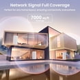 thumbnail image 4 of Sistema WiFi 6 Mesh Tenda Nova MX12 AX3000, paquete de 3 unidades 2025, 4 of 7