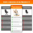 thumbnail image 3 of GASEE Leather Office Chair, Big and Tall Office Chair 400LBS Wide Seat Ergonomic Computer Desk Chair High Back Executive Leather Chair Adjustable Task Chair Lumbar Back with 1-Year Warranty, Beige, 3 of 12