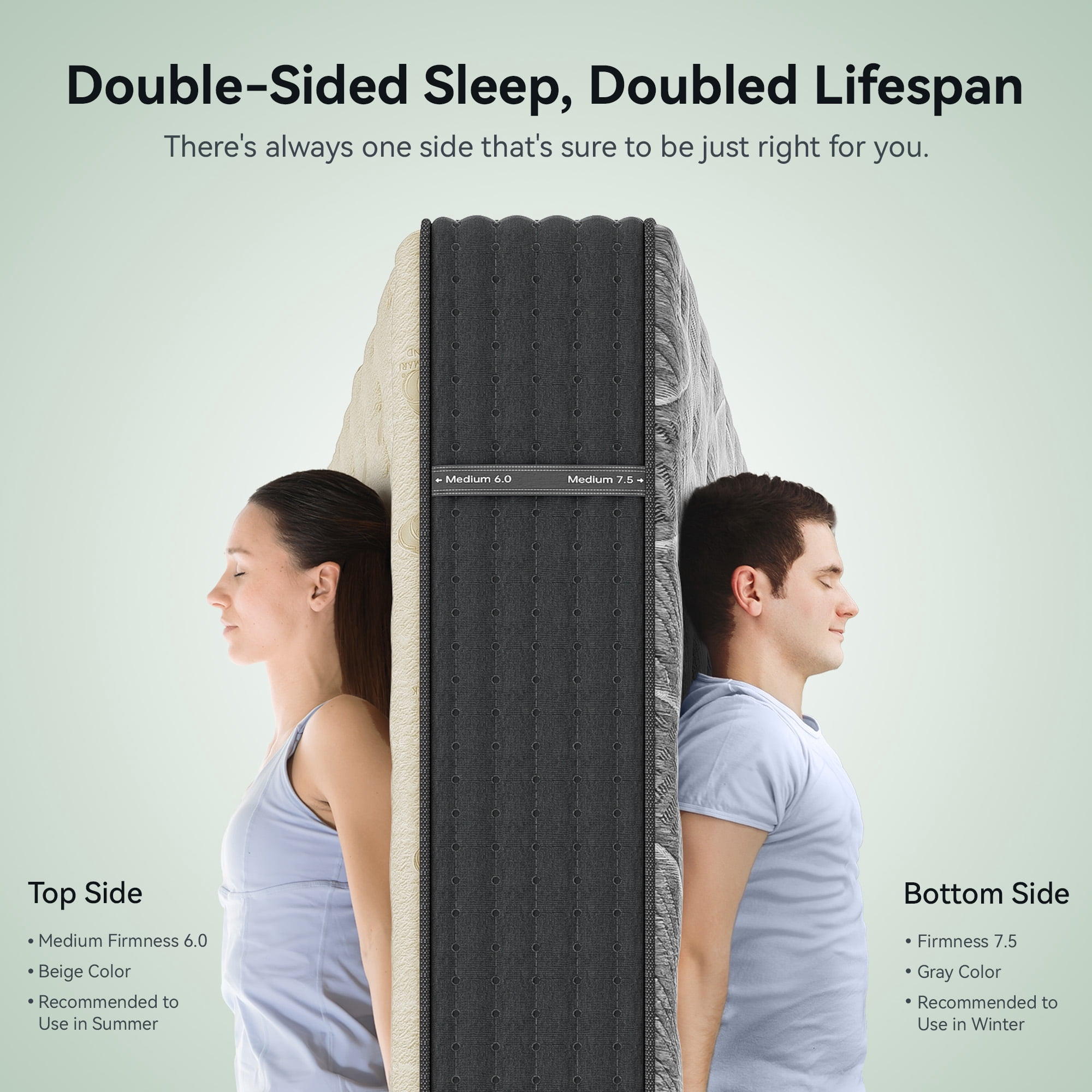 Babo Care King Size,12" Hybrid Memory Foam Mattress Spring Mattress In a Box,Medium Firm