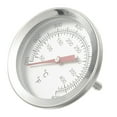 thumbnail image 3 of HLONK Kitchen Cooking Thermometer Food Thermometer Instant Read Thermometer Baking Supply, 3 of 8
