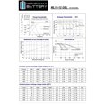 thumbnail image 7 of 12V 18AH GEL Battery for Simplex 4010ES - 2 Pack, 7 of 7