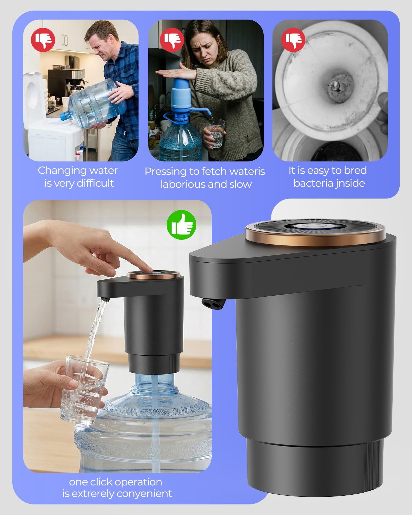 Water Jug Pump for 5 Gallon Bottles,Portable Electric USB-C Dispenser, Dual Motors, Fast Flow, Fits 2–5 Gallon Jugs, Ideal for Home, Office, Camping and RV