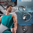 thumbnail image 3 of Auriculares inalámbricos Ltinist 75Hrs Bluetooth 5.3 IP7 a prueba de agua, 3 of 7