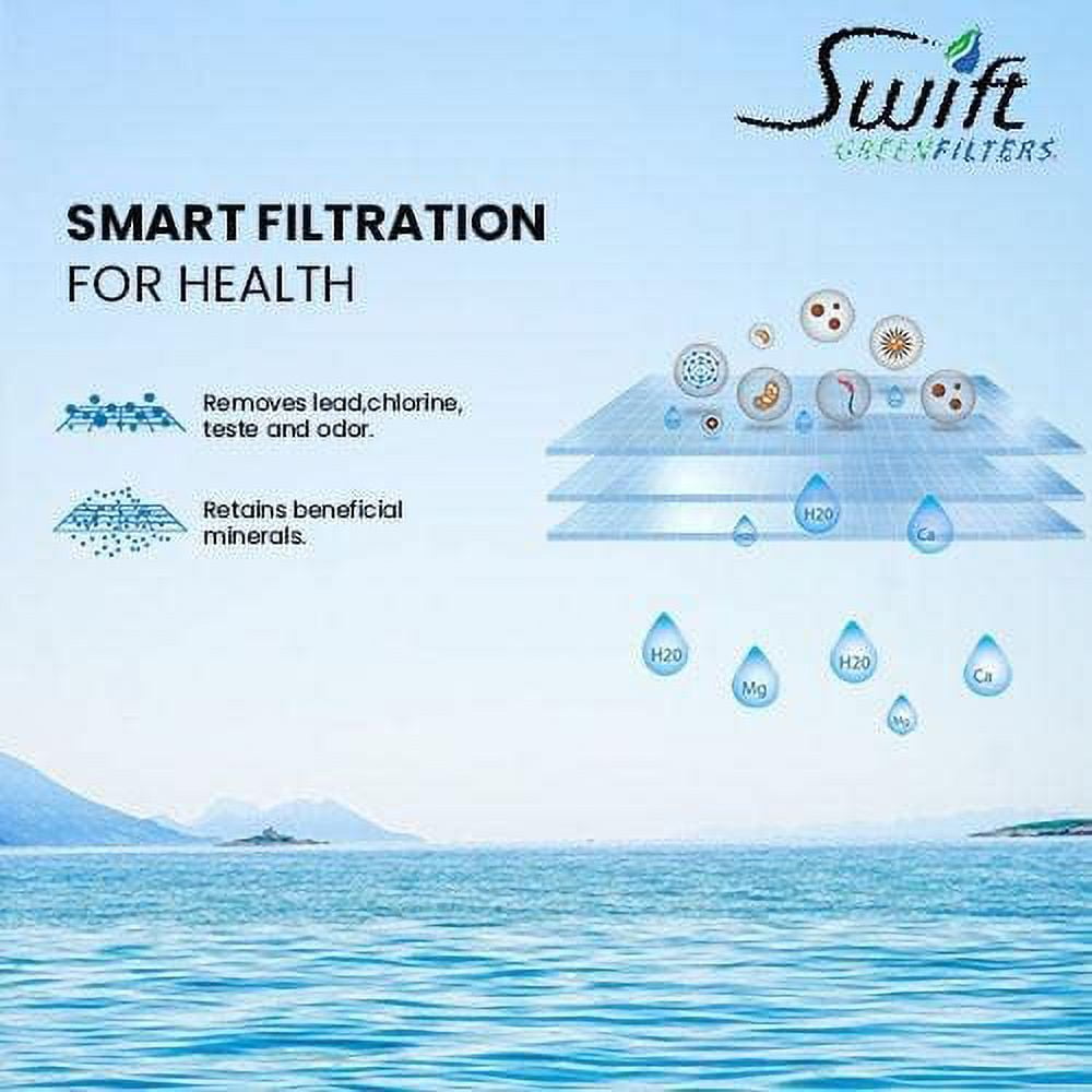 Swift Green's SGF-501R OEM Replacement For Insinkerator F-501R