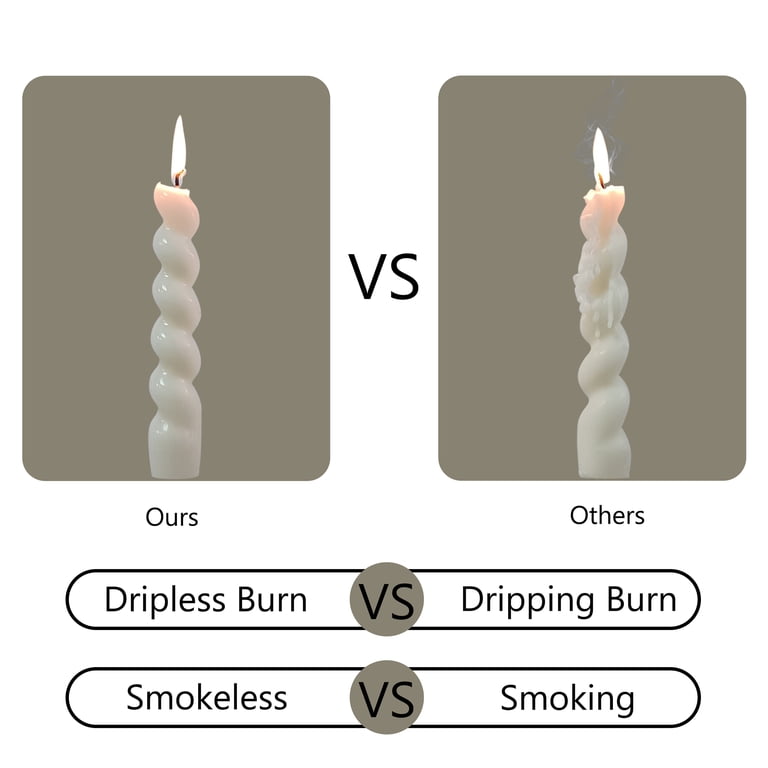 FCMSHAMD White Spiral Taper Candles, 2-Pack photo 4