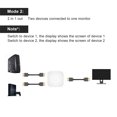 thumbnail image 3 of 2x1 4k Two-Way HDMI Switcher HD Screen Splitter Adapter for IOS/windows/Linux, 3 of 8