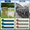 thumbnail image 6 of Garvee  Hay Feeder. Wall Mount Hay Rack for Horses.  Steel Hanging Livestock Feeder for Small Goats Sheep Cattle, 6 of 7