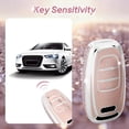 thumbnail image 6 of Key Fob Cover Compatible with Audi A3 A5 A5L A6 A6L Q6L Q6 RSQ6 RS6 SQ6 S6 E-tron 2025-2026 Crystal Diamond Keychain Case Holder Protector,Type-B-pink, 6 of 7