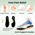 thumbnail image 5 of AOV Womens Arch Support Walking Shoes Plantar Fasciitis Fashion Sneakers Tennis Shoes for Foot Pain Relief, US Size 7.5, 5 of 8