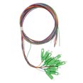 thumbnail image 4 of Single Mode Fiber Optic Pigtail, Fiber Optic Pigtail Plug And Play 1.5 Meter  For Instrumentation, 4 of 8