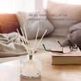 thumbnail image 2 of HOSSIAN 50PCS Reed Diffuser Stikcs-7.5" Natural Diffuser Sticks Essential Oil Aroma Diffuser Sticks Refill Replacement for Aroma Fragrance(Primary Color), 2 of 8