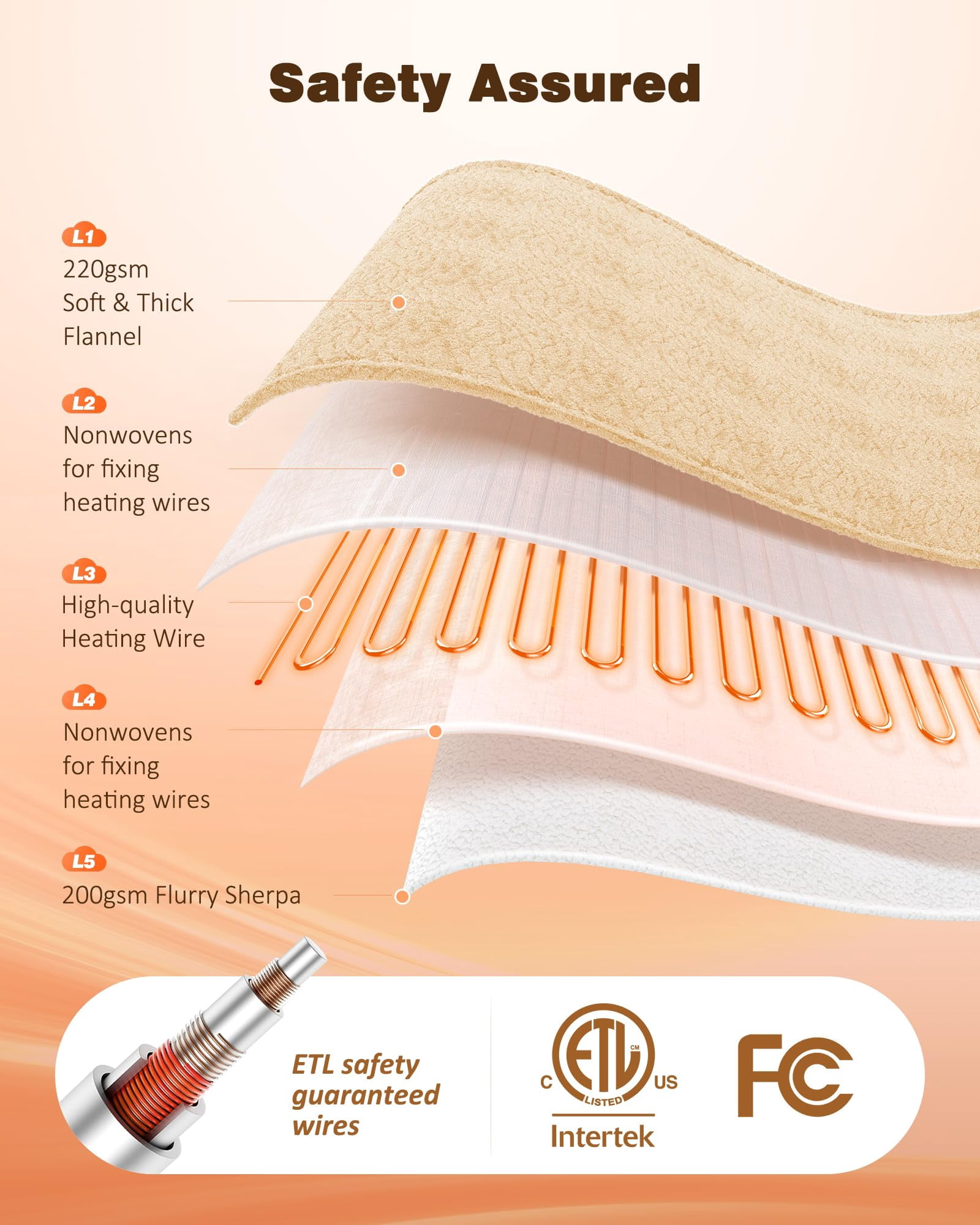 Ocuuziisu Electric Throw Blanket with Pockets and Hood, 50" x 70" Flannel and Sherpa Electric Wrap, 6 Heating Levels, 4-Hour Auto Shut Off, Machine Washable, Beige