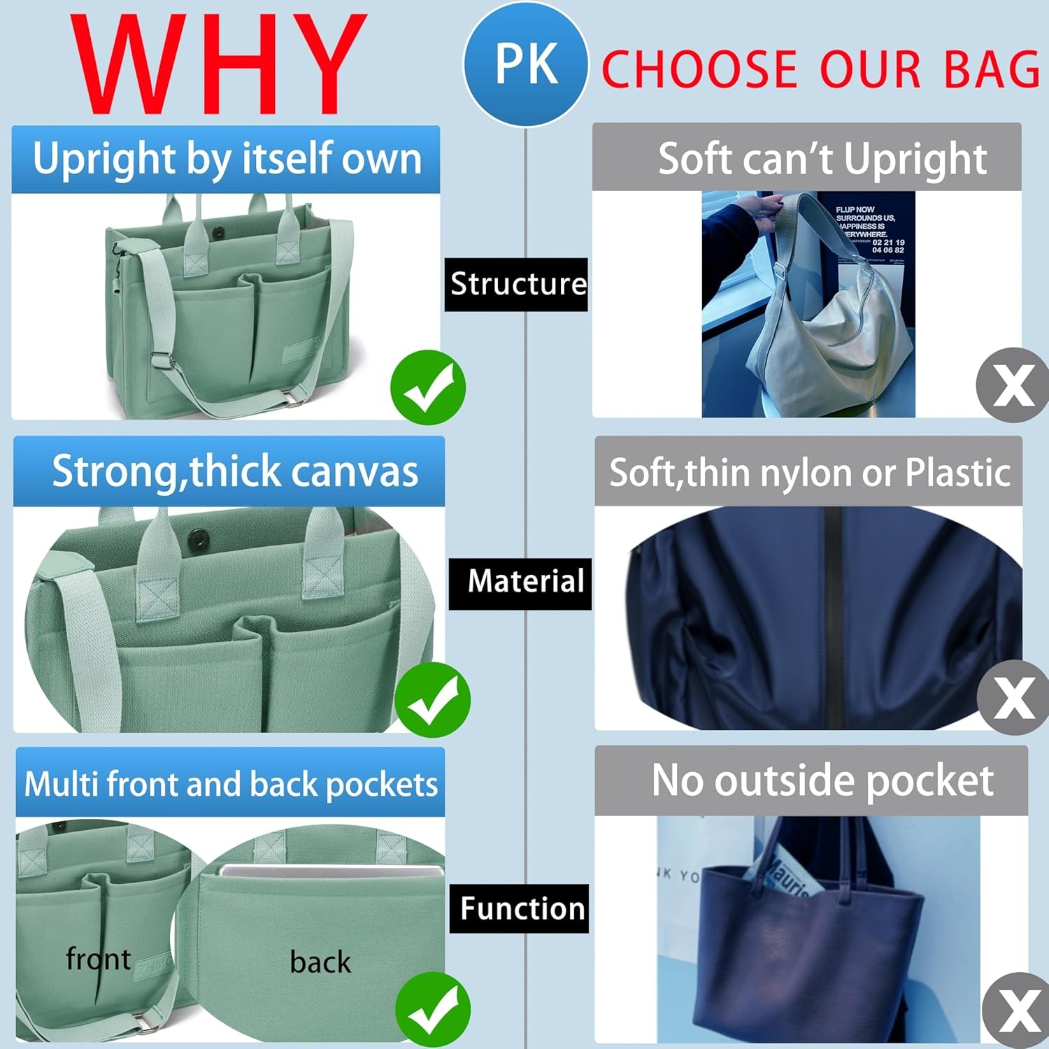 Tote Bag for Women With Compartments,Large Canvas Totes Women's Purse Crossbody Bags Work Laptop Book Bag Shoulder Handbags Green