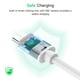 thumbnail image 3 of Kearding Cable de carga USB C de repuesto para tipo C, línea de datos móviles, línea alámbrica de carga rápida, accesorios de Cable USB Teléfono y Comunicación Blanco 1.5 m, 3 of 6