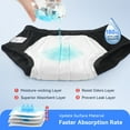 thumbnail image 4 of CARER Incontinence Underwear for Men Cotton Reusable Men's Incontinence Underwear with Front Absorption Area, 4 of 9