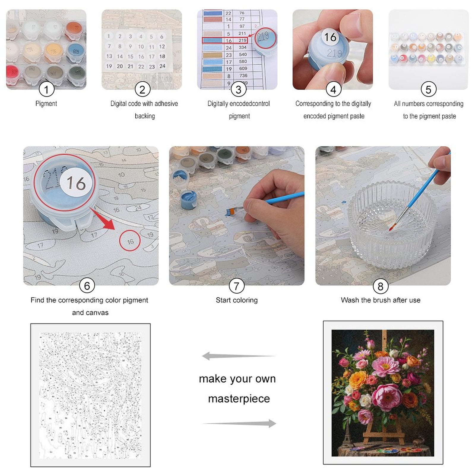 Paint By Numbers Kit for Adults Beginner - DIY Floral Art Bouquet With Easel Canvas Painting Kits for Adults, Frameless Paint By Number for Adults for Home Wall Decor 16x20 Inch