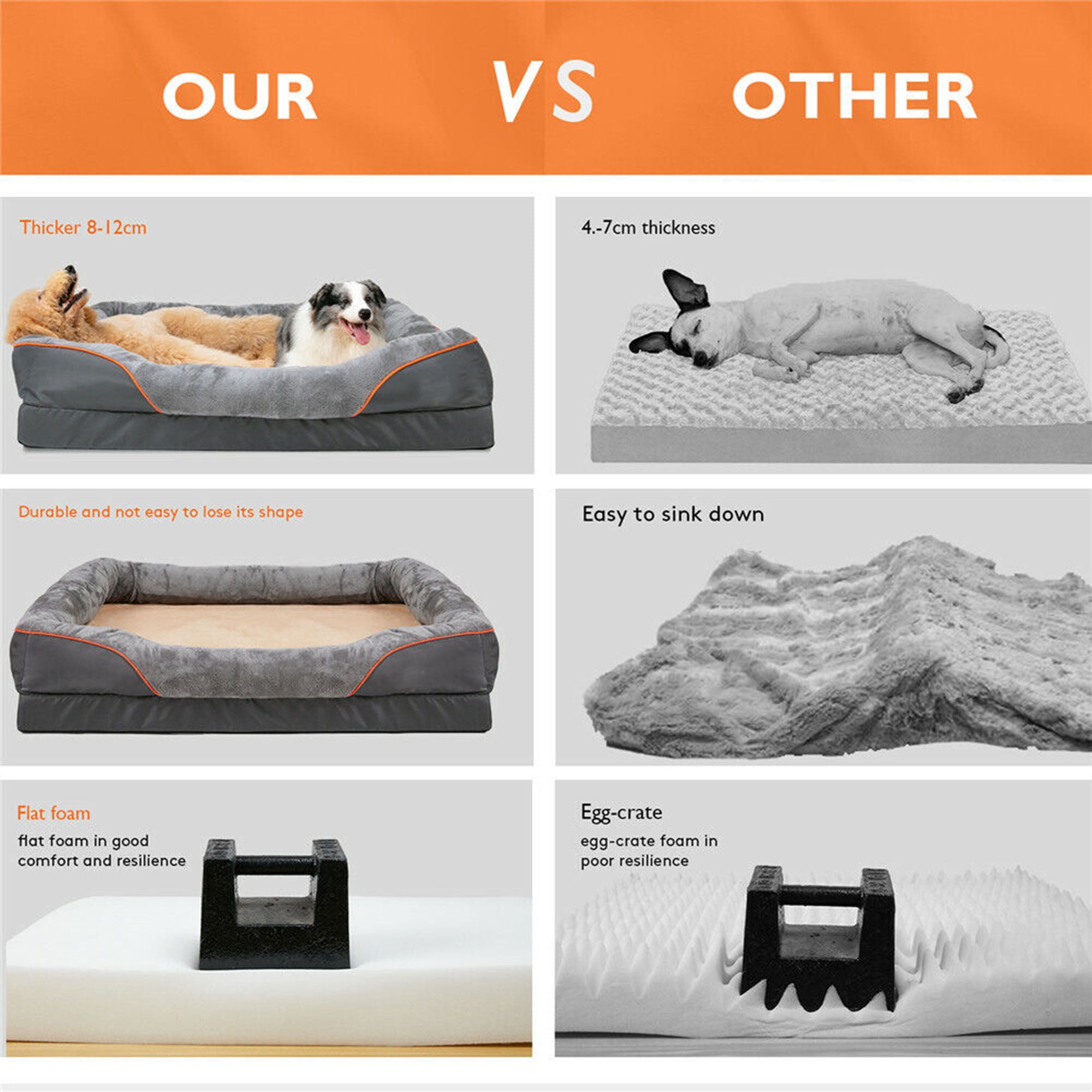 YouLoveIt Large Dog Bed Orthopedic Foam Pet Bed Pet Mattress Comfortable and Warming Bed Orthopedic Bolster Couch Pet Bed