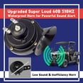 thumbnail image 4 of Kit legal Turn Signal Street Dusledel Universal ATV UTV SXS, 4 of 7