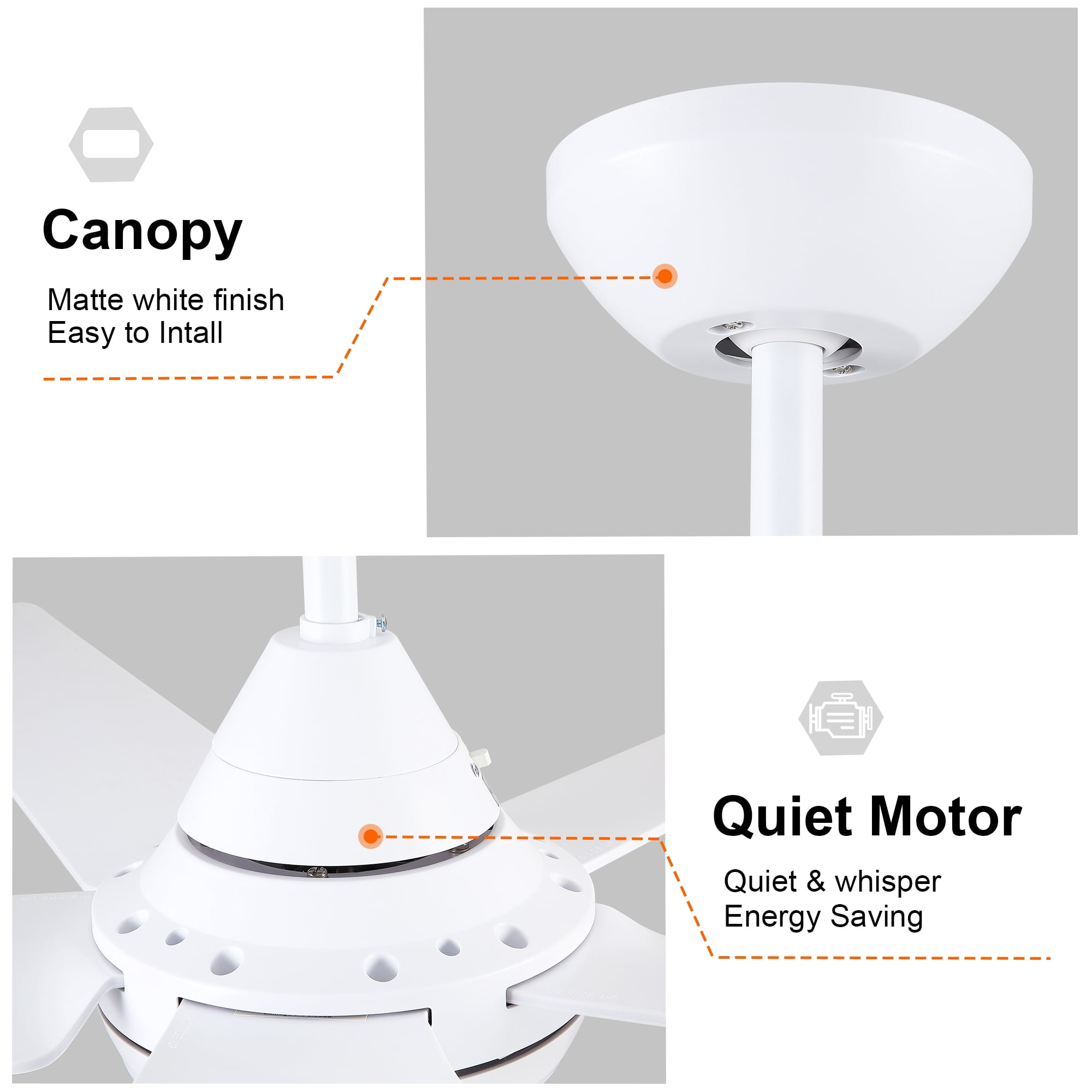 Wellspeed 48 in. Modern Ceiling Fan with Dimmable Light, for Indoor, Remote Control, 5 Reversible Blades, White