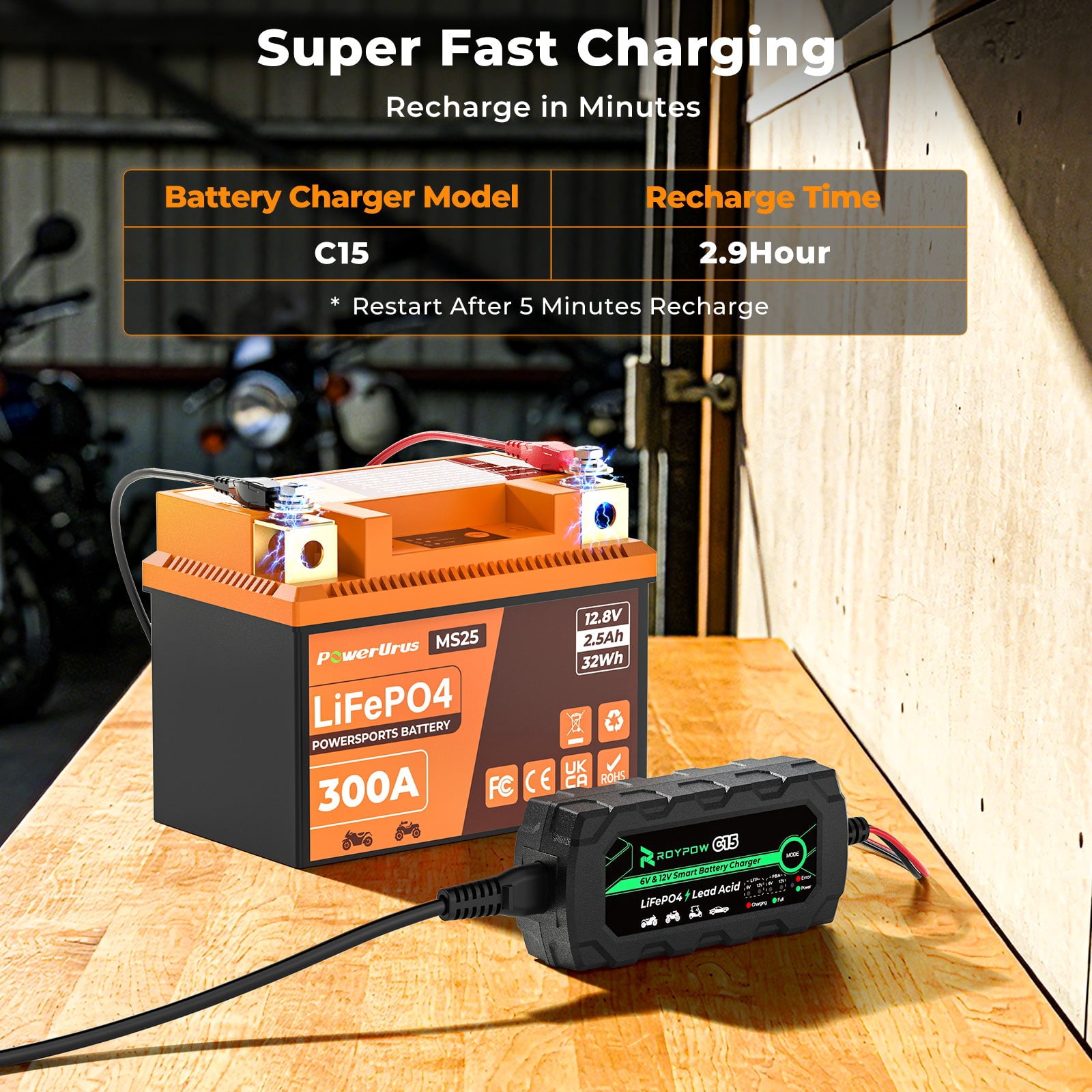 Lithium Motorcycle Battery, PowerUrus 300A Lithium LiFePO4 Motorcycle Battery, 12V 2.5Ah Powersports battery, ATV, UTV, Jet Ski, Quad, Lawn Mower, Tractor, Scooter Batteries