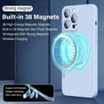 thumbnail image 4 of Fundas magnéticas de silicona líquida originales For iPhone, funda movil For Magsafe iPhone 15, 14, 13, 11, 12 Pro Max Plus, accesorios de cubierta a prueba de golpes, 4 of 5