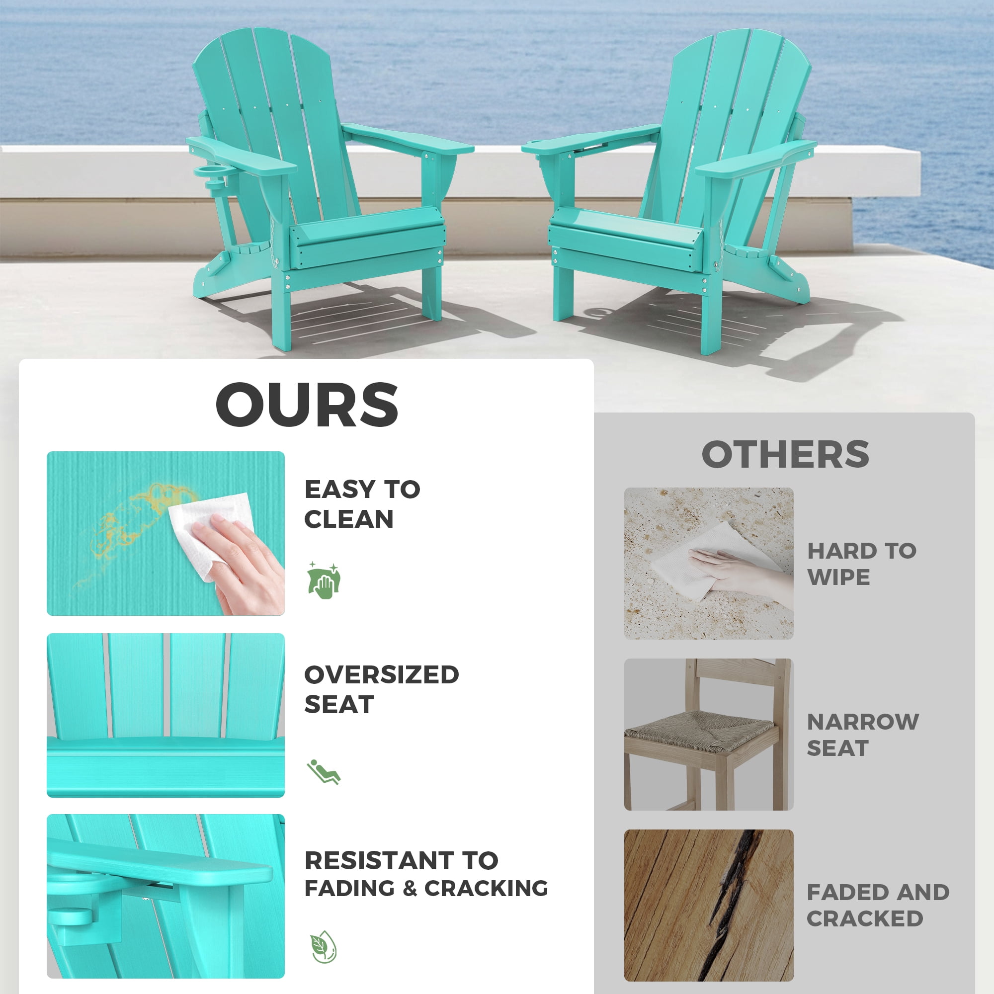 Folding Adirondack Chair Set of 2, HDPE All-Weather Outdoor Patio & Firepit Chair with Ergonomic Extended Backrest & Cup Holder, Low Maintenance, Aqua