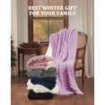 thumbnail image 3 of EDTara ETL Certified Sherpa Electric Blanket, Fast Heating with 10 Adjustable Heat & Timer Levels, Machine Washable, 3 of 10