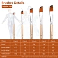 thumbnail image 2 of Tomshine 5pcs Angular Paint Brushes Set Nylon Hair Wooden Handle Artists Paintbrushes for Adults Beginners for Acrylic Oil Watercolor Gouache Nail Body Face Detailing Painting Art Crafts Supplies, 2 of 7