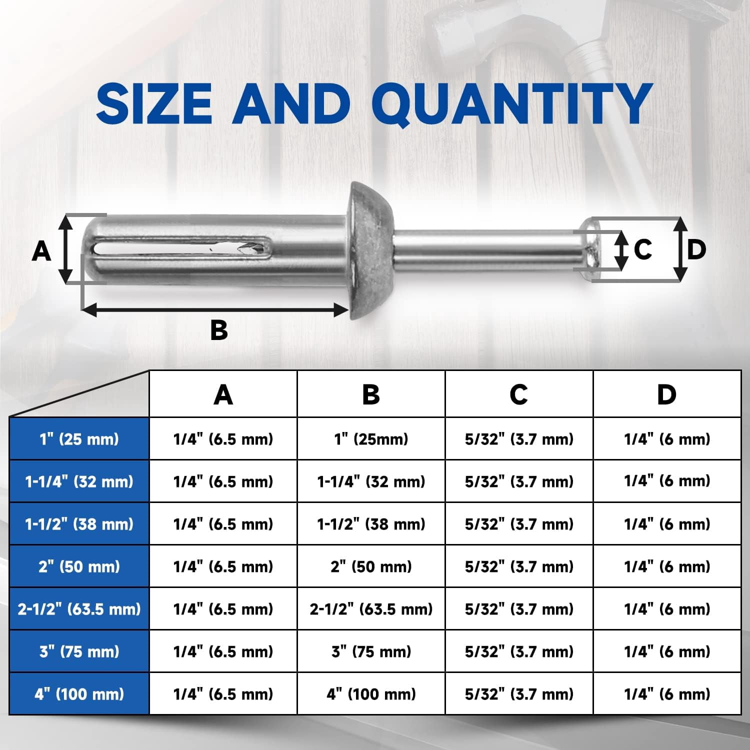 MEITE Hammer Drive Anchors Heavy Duty Zinc-Plated Steel Rust-Resistant 3 Boxes 1/4 by 2-1/2 Inch