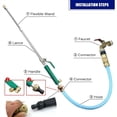 thumbnail image 6 of Jet Hose Nozzle High Pressure, Water Jet Washer Gun with 2 Different Nozzles, Garden Hose Pressure Washer Attachment for Gutter Patio Car Pet Window Glass (Blue), 6 of 7