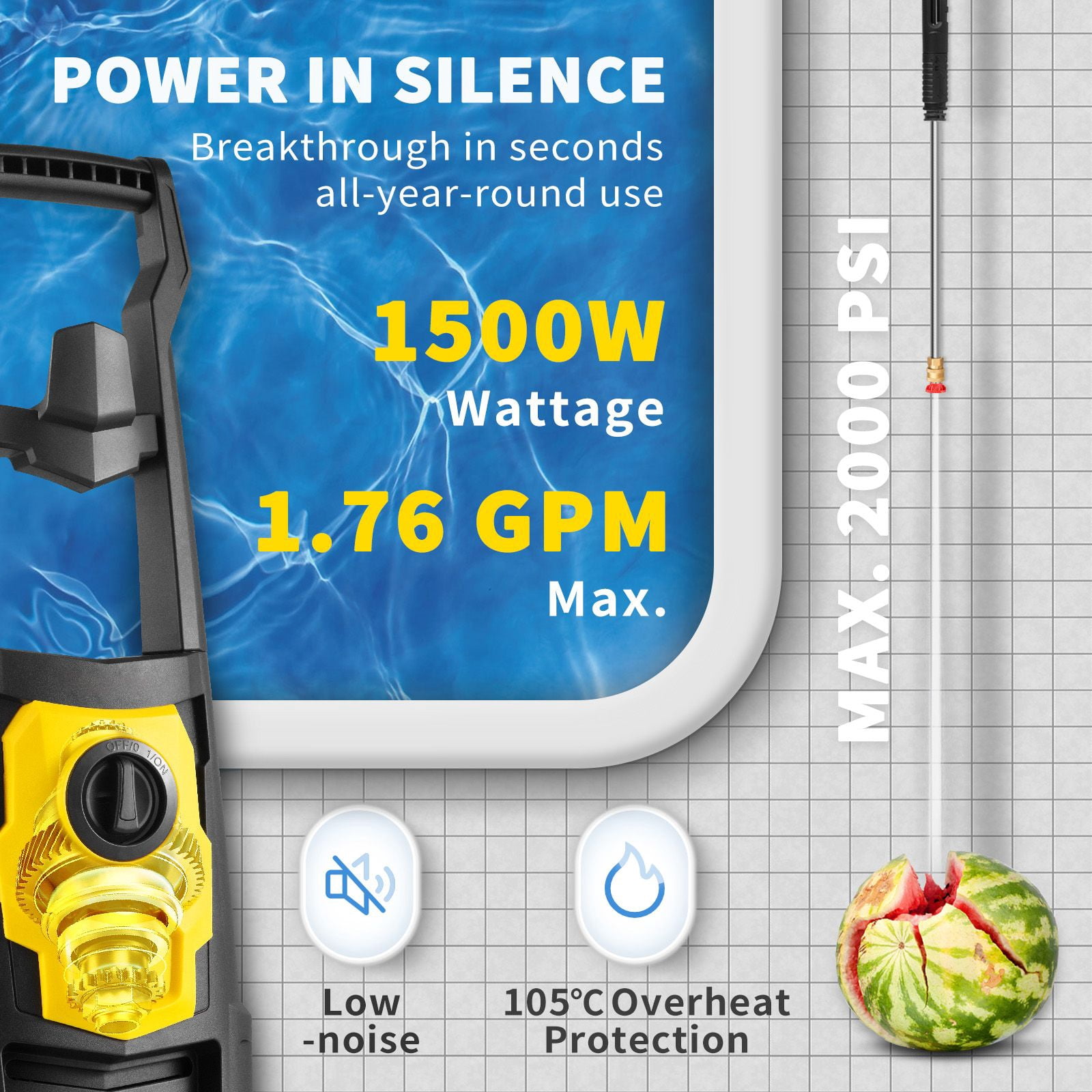 Dranite Power Washer 2000 PSI 1.76 GPM, 5 Nozzles + Foam Cannon, 30ft Hose