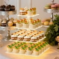 thumbnail image 4 of GGIU 3 Tier Cupcake Stands, 6pcs Plastic Trays, 4Pack Cupcake Dessert Stand, Party Trays Set, Cake Platters Includes 6 pcs Pastry Trays,4 pcs Round Cake Trays, 4 of 5
