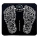 thumbnail image 2 of Foot Massager for Neuropathy & Circulation - Therapeutic Device for Standing Workers with Pain Relief, 2 of 5