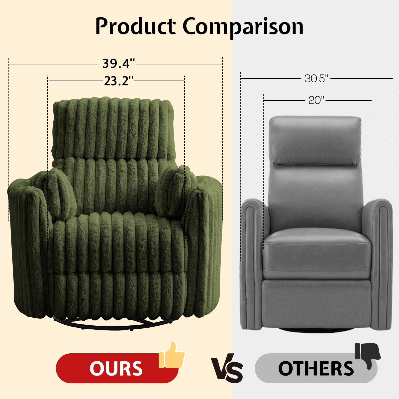 Merluxy Power Recliner Nursery Chair for Adults, Electric Swivel Rocking Glider with USB & Type-C for Living Room, Bedroom, Green