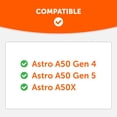 thumbnail image 2 of Kit de repuesto para correa de auriculares WC BandZ A50 para Astro A50, 2 of 8