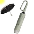 thumbnail image 1 of 2025 New Automatic Folding Umbrella, Windproof Ring Buckle  10 Sturdy Ribs for Strong Wind, Compact & Portable, 1 of 8