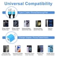 thumbnail image 5 of Type C Charger Fast Charging, Dual Port Charger Block with 2pcs USB C Cable 10FT, USB C Block Wall Charger Adapter Plug Charger Station w/ Type C Charging Cable Compatible for iPhone, Android, Blue, 5 of 7