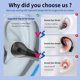 thumbnail image 4 of Auriculares ZIDOXING Open Ear Clip On inalámbricos grises IPX7, 4 of 7