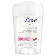 Dove Clinical Protection Antiperspirant Deodorant Revive 1.7 oz