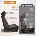thumbnail image 6 of Seat Covers Custom Fit for Lexus RZ 300e/400e 2023-2025,Waterproof Leather Car Seat Protectors,Premuim Interior Accessories Gray,Front Set(2 Seats), 6 of 7
