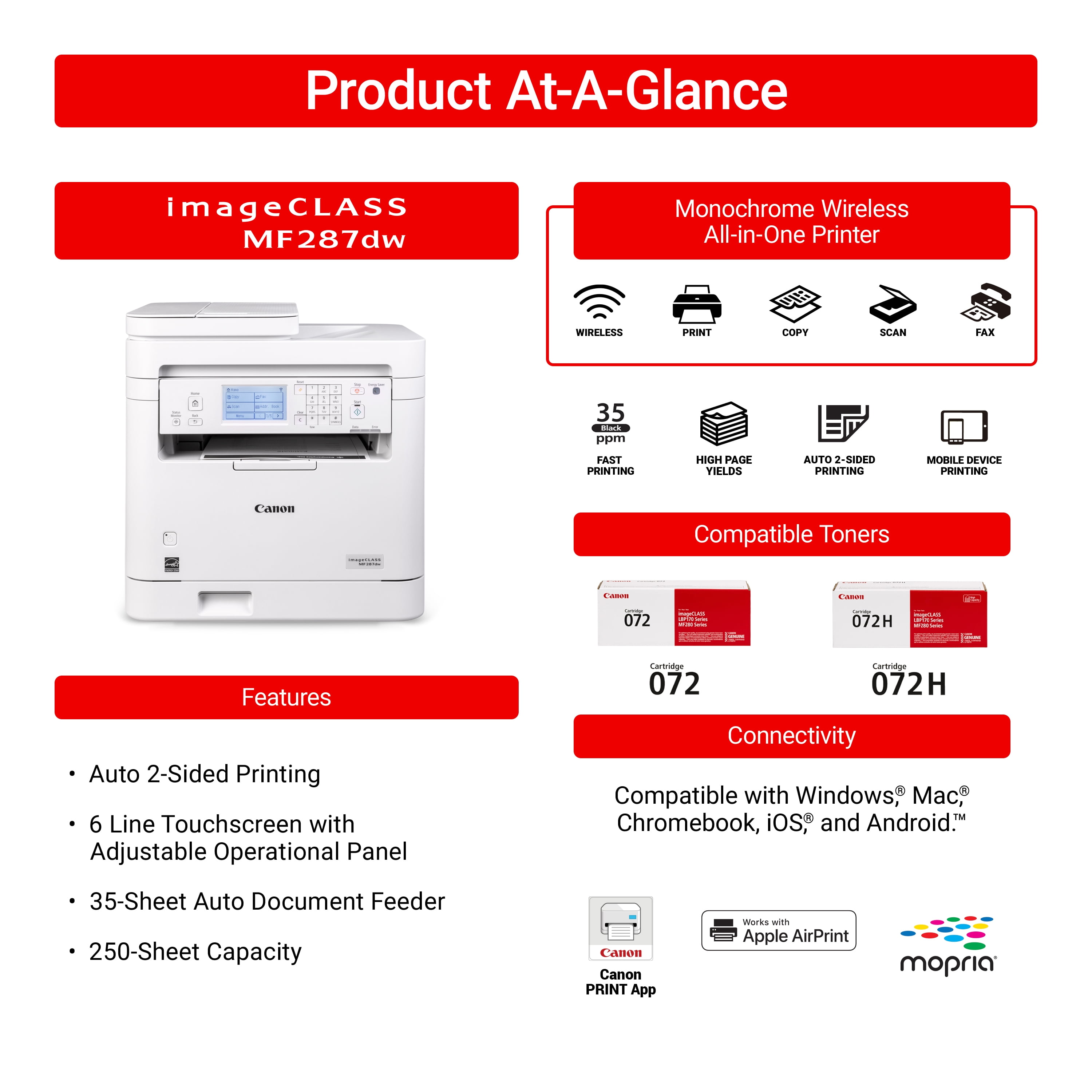 Canon imageCLASS MF287dw - All in One, Wireless, Duplex Laser Printer