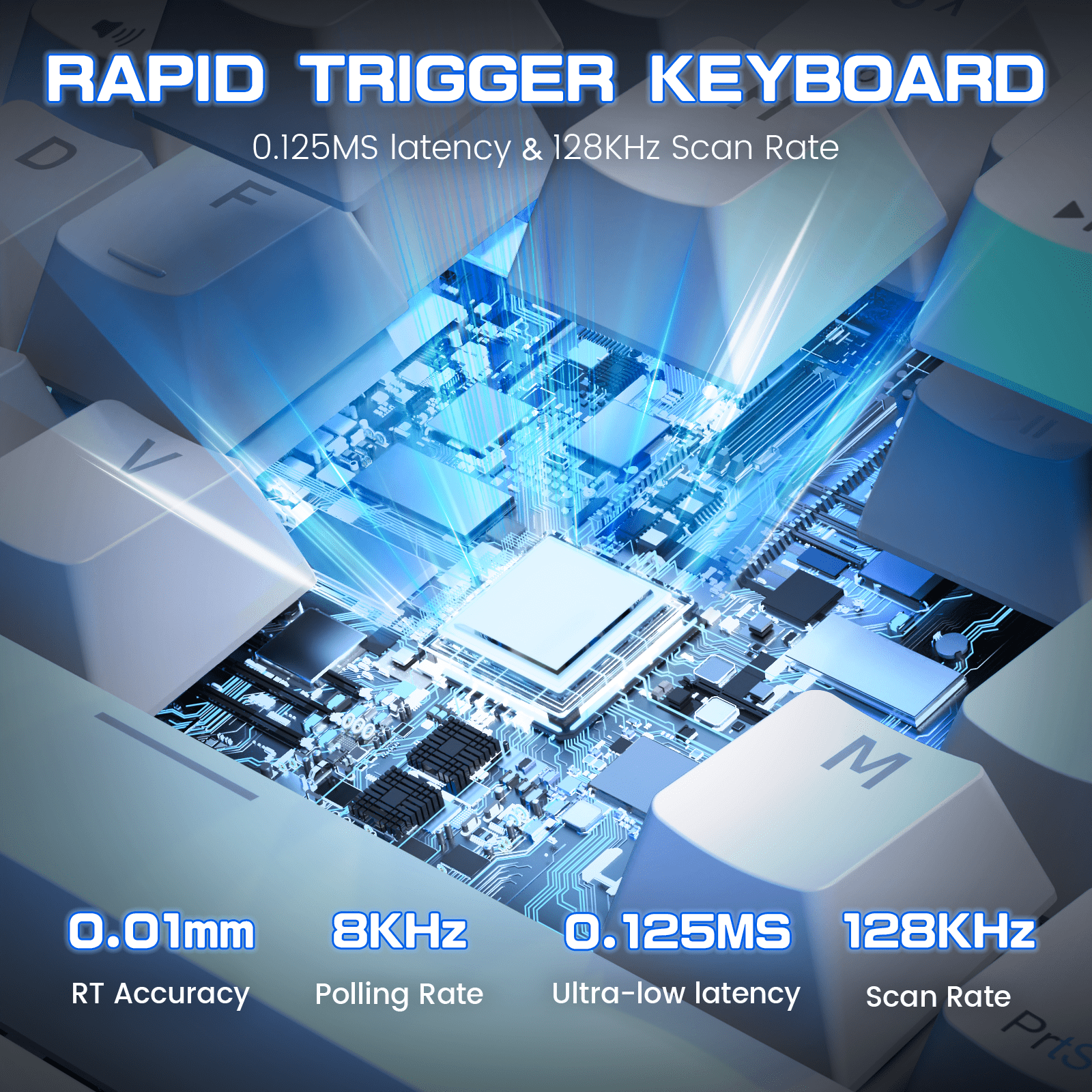 MAGIC-REFINER X68 HE Wired 60% Hall Effect Rapid Trigger Mechanical RGB Gaming Keyboard with 8K Polling,0.04mm RT Accuracy,Magnetic Switch,Adjustable Actuation,Snap Tap for PC Mac Esport Gamer(White)