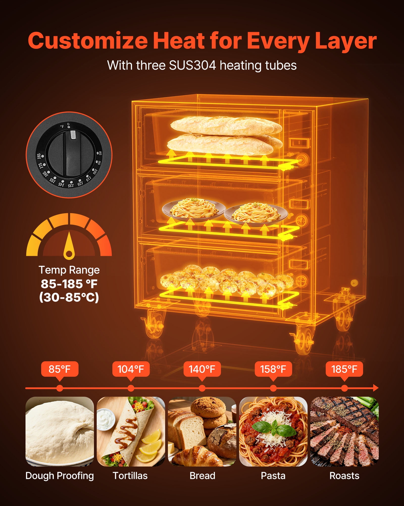 VEVOR Commercial Electric Drawer Warmer, Three-Drawer Stainless Steel Food Warmer, Freestanding Standard Warming Drawer Cabinet, 85°F–185°F Wide Temperature Range, for Restaurant, Hotel Buffet,Bakery