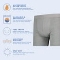 thumbnail image 3 of 1-Pack Wearever Men's Cotton Regular Absorbency Reusable Incontinence Trunk Boxer Brief Gray 3X (Waist 46-48), 3 of 9