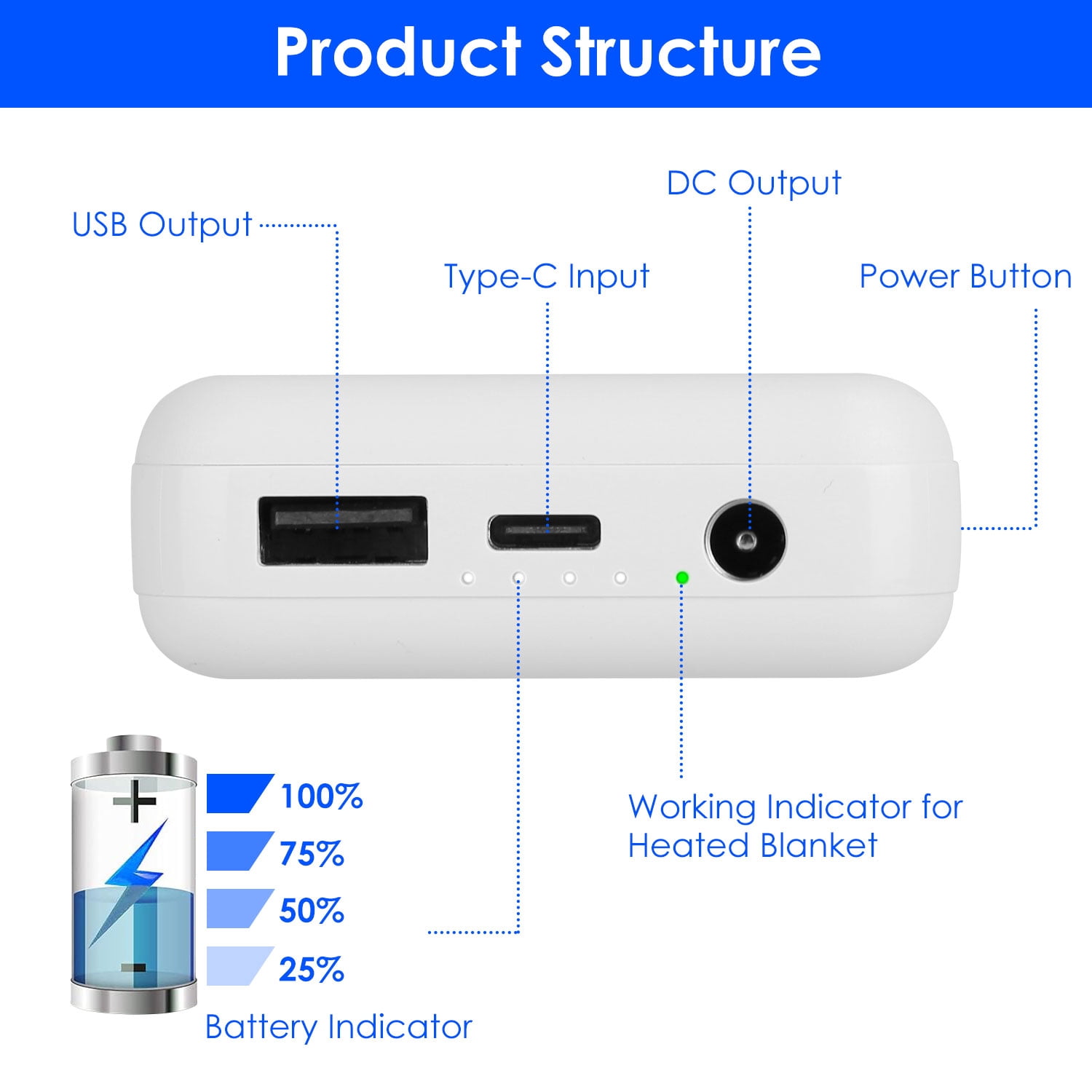 (Huayusheng)--1Pc 10000mAh Portable Charger Battery Pack For Heated Blanket Vest Jacket Power Bank With Type C USB Cable Fit For IOSPhone 14 Android And More.-**--（jk'.;[ ）
