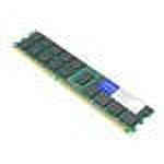 AddOn 8GB Industry Standard Factory Original RDIMM - DDR4 - 8 GB - DIMM 288-pin