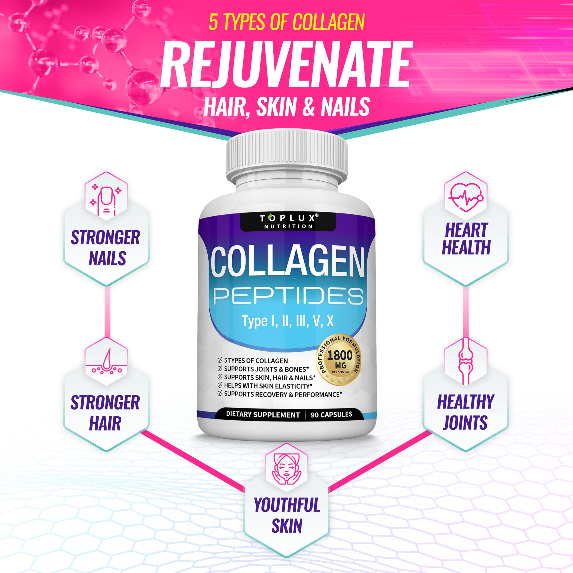 Toplux Multi Collagen Peptides Pills 1800mg Collagen Complex Type I, II, III, V, X for Better Skin & Hair, Strong Joint, Hydrolyzed Protein 90 Capsules